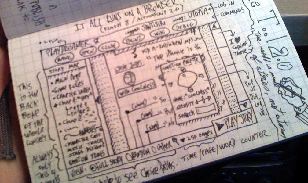 story_Santi_Siri Story